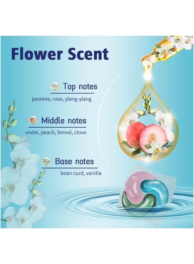 IKEDA 3-in-1 Laundry Detergent Capsules Flower Scent – 30 Pods | Detergent, Softener & Fragrance | Anti-Bacteria & Mites - Image 5