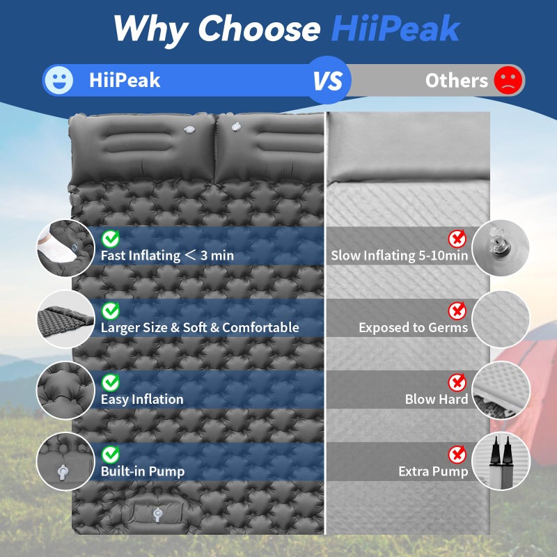 HiiPeak Double Sleeping Pad - Self Inflating 3" Extra-Thick for 2 Person with Pillow Built-in Foot Pump Inflatable Sleeping Mat for Backpacking, Hiking, Traveling, Tent, Portable Camping Mat (Gray) - Image 5
