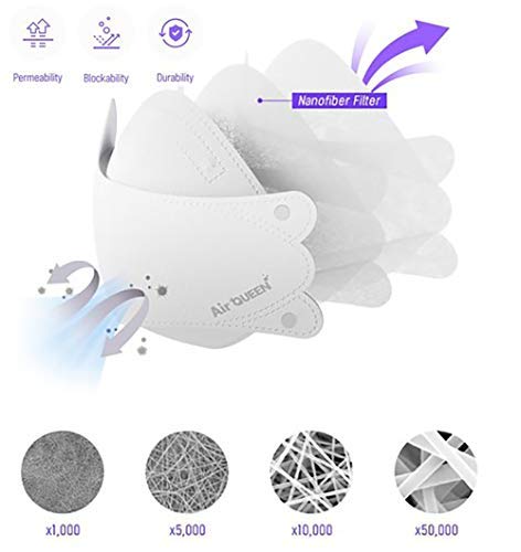 AIRQUEEN [20 Pack] Authentic [Air Queen] 3-Layers Nano-Filter Face Safety Mask for Adult [Individually Packaged] [Made in South Korea] - Image 2