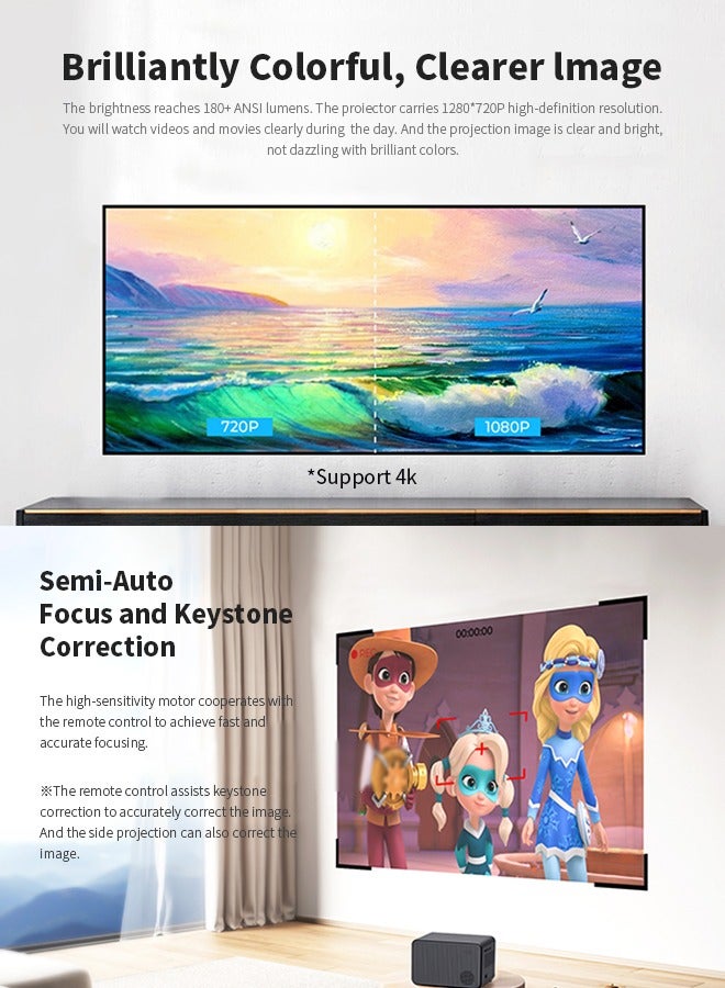 havit Projector, Home Theater Projector, 1280 x 720P Native Resolution, Stereo Speakers, Semi-Auto Focus, Suitable for Mobile Phones/TV Stick/PC  - Image 3
