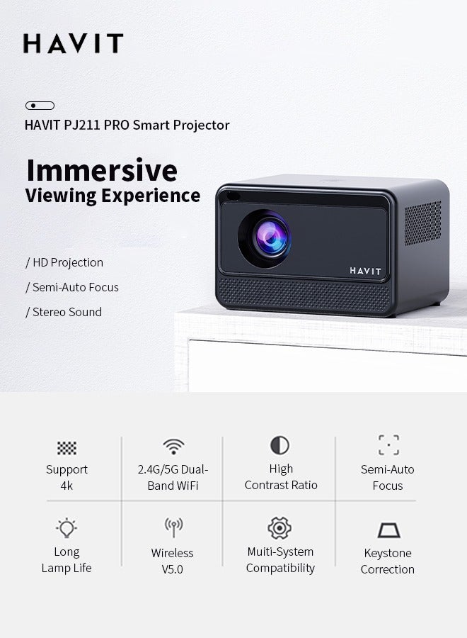 havit Projector, Home Theater Projector, 1280 x 720P Native Resolution, Stereo Speakers, Semi-Auto Focus, Suitable for Mobile Phones/TV Stick/PC  - Image 2