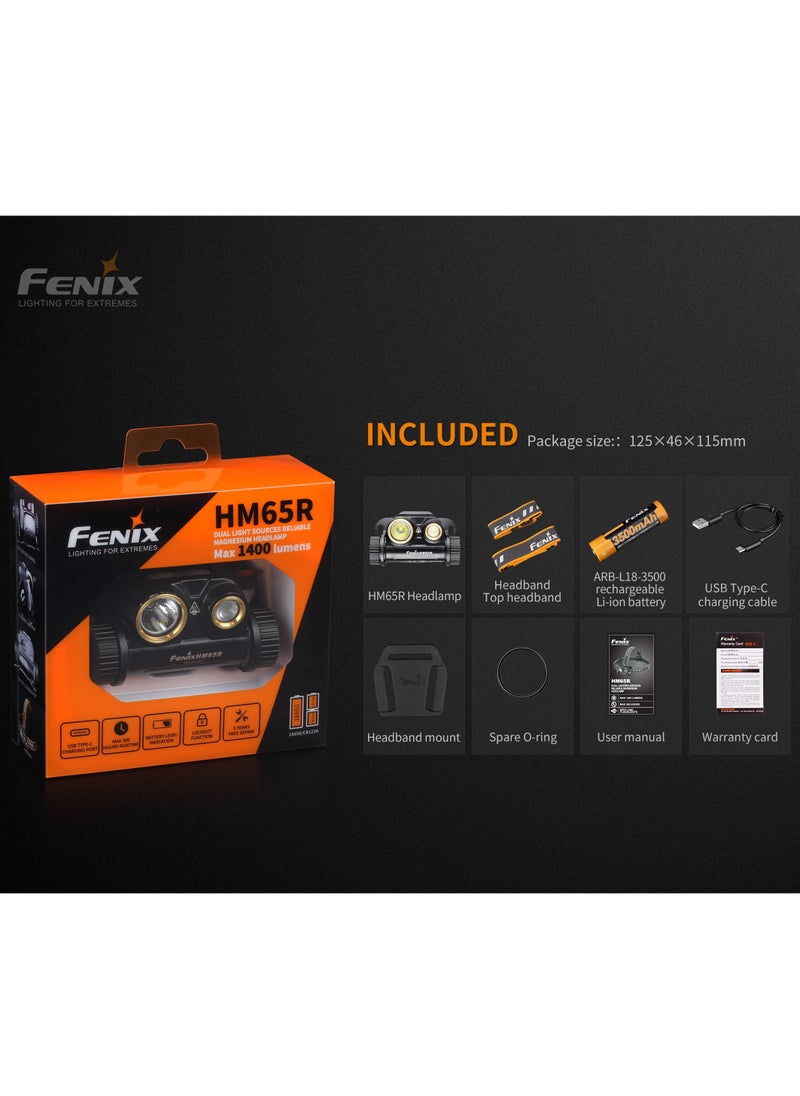 HM65 FENIX FLASHLIGHT With lightweight headband Dustproof, waterproof and rotatable up to 60 degrees