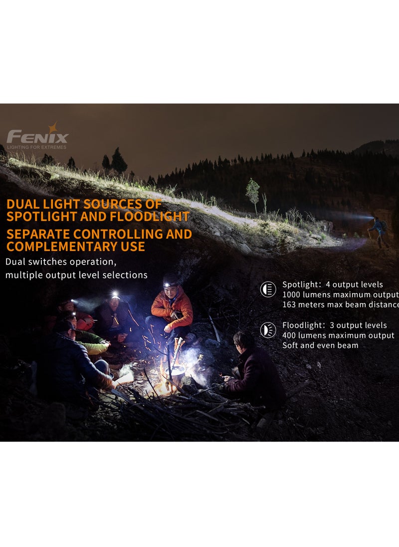 HM65 FENIX FLASHLIGHT With lightweight headband Dustproof, waterproof and rotatable up to 60 degrees