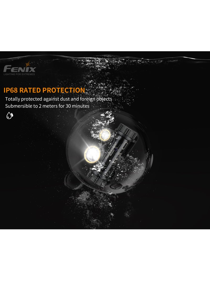 HM65 FENIX FLASHLIGHT With lightweight headband Dustproof, waterproof and rotatable up to 60 degrees