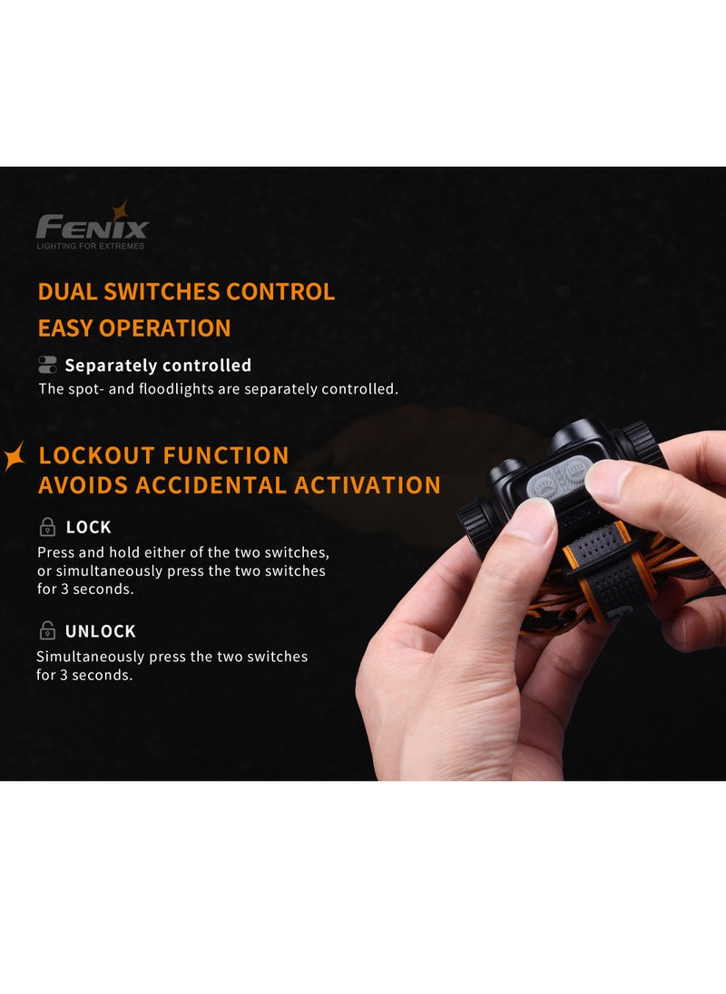 HM65 FENIX FLASHLIGHT With lightweight headband Dustproof, waterproof and rotatable up to 60 degrees