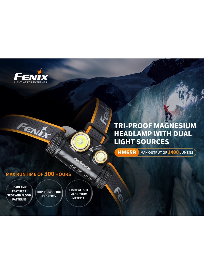 HM65 FENIX FLASHLIGHT With lightweight headband Dustproof, waterproof and rotatable up to 60 degrees