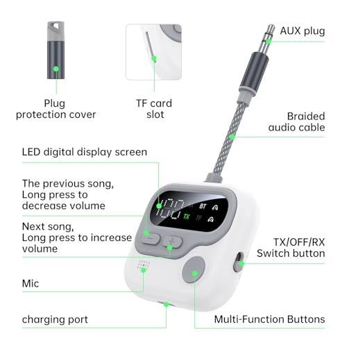 ETZIN Airplane Bluetooth 5.4 Adapter for 2 ArPods Headphones, Bluetooth Transmitter for TV to Wireless Headphones, Dual Latency 3.5mm Adapter for Speakers,Wireless Transmitter and Receiver EPL-1483WA - Image 3