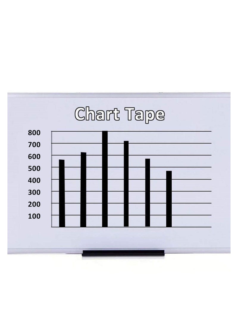 SYOSI 12 Rolls Whiteboard Pinstripe Tape 50M Long 6MM Thin White Board Dry Erase Line Gridding Marking Separation Positioning Identification Colored Transformer  - Image 4