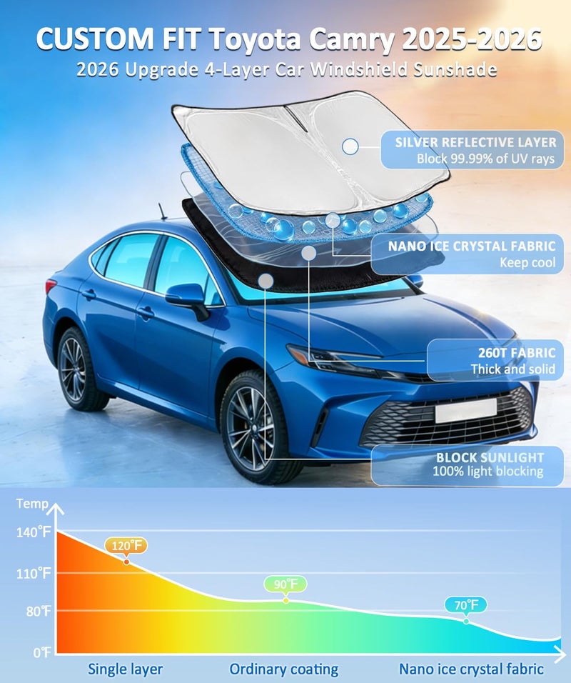 ZOIBV Windshield Sun Shade for Toyota Camry 2025 2026 LE XLE Hybrid SE XSE - 4 Layers Car Sunshades for Front Windows Shade Cover Custom Fit Camry Sun Visor 250T Retractable Blocks Shade UV Rays Accessories - Image 2