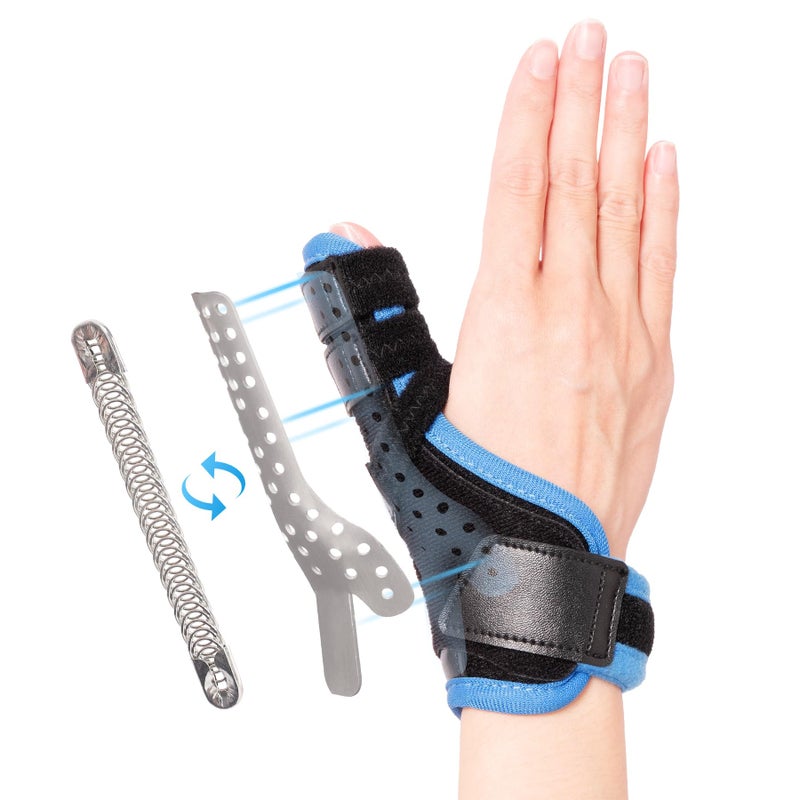 YiYame Trigger Thumb Splint, Thumb Spica Splint-Dequervains Tendonitis, CMC Joint Thumb Arthritis Brace, Thumb Stabilizer for Broken Thumb, Sprain, Ligament Tears, Fits Left & Right, S/M - Image 1