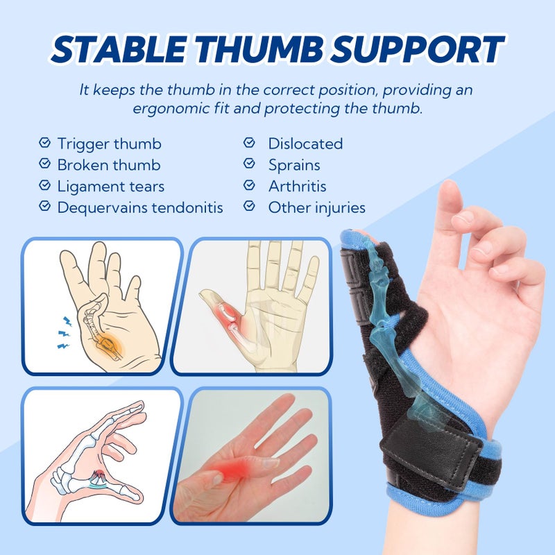 YiYame Trigger Thumb Splint, Thumb Spica Splint-Dequervains Tendonitis, CMC Joint Thumb Arthritis Brace, Thumb Stabilizer for Broken Thumb, Sprain, Ligament Tears, Fits Left & Right, S/M - Image 2