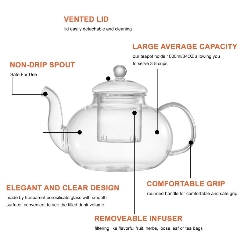 GURUDAR Glass Teapot Set, 34OZ/1000ML Glass Tea Kettle with Loose Tea Infuser & Warmer, 5oz/150ML Tea Cup & Saucer Set of 4, Stovetop & Microwave Safe Tea Maker, Blooming Tea Gift Set For Women - Image 2