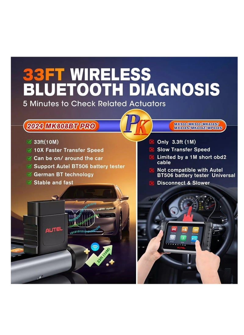 Autel - Autel MaxiCOM MK808BT PRO: 2024 Full Bidrectional & Active Test Scan Tool, Upgraded of MK808S MK808Z MX808S, Functions as MX900 MK900, 28+ Reset All System Diagnosis Injector Coding, FCA AutoAuth OS11 - Image 1