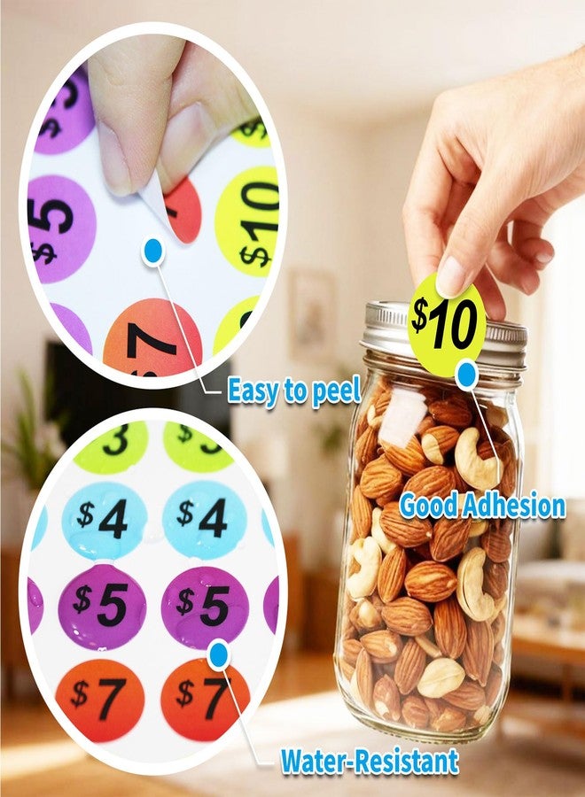MOIKKA-GC 1560 Pcs Removable Garage Sale Price Stickers, 1400pcs 3/4" Yard Sale Price Stickers & 160pcs 2.2x1.4 Blank Princing Labels, Price Tag for Flea Markets, County Fairs & Retail Use - Image 4