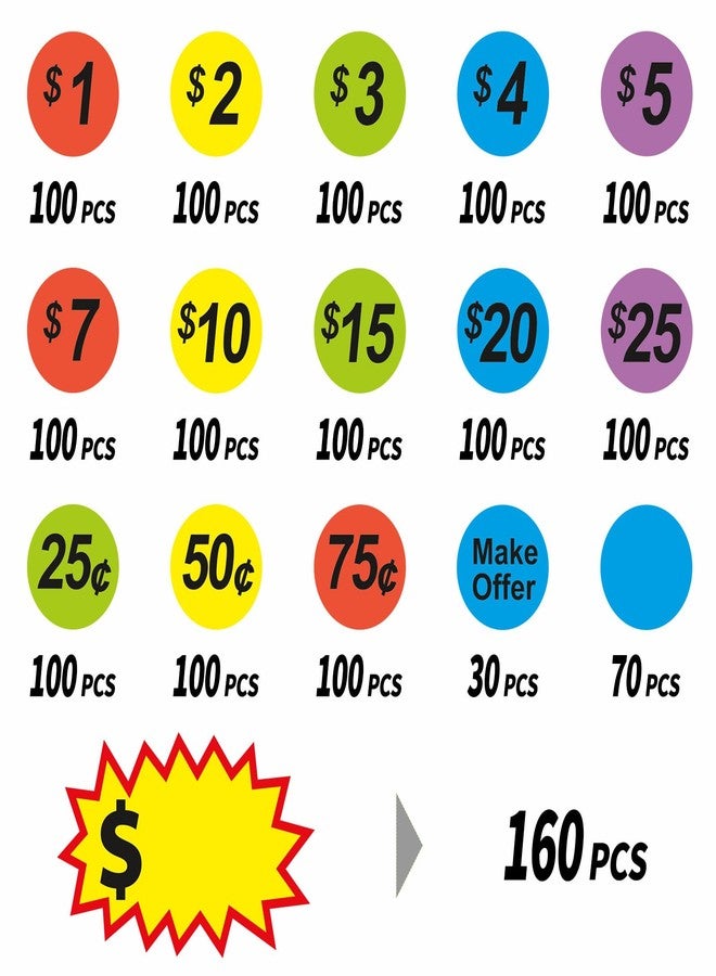 MOIKKA-GC 1560 Pcs Removable Garage Sale Price Stickers, 1400pcs 3/4" Yard Sale Price Stickers & 160pcs 2.2x1.4 Blank Princing Labels, Price Tag for Flea Markets, County Fairs & Retail Use - Image 5