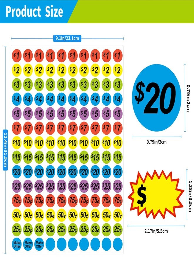 MOIKKA-GC 1560 Pcs Removable Garage Sale Price Stickers, 1400pcs 3/4" Yard Sale Price Stickers & 160pcs 2.2x1.4 Blank Princing Labels, Price Tag for Flea Markets, County Fairs & Retail Use - Image 3