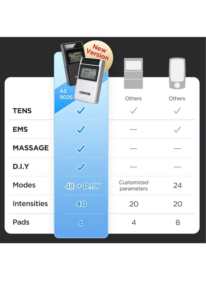 KADIP Rechargeable Tens Unit Muscle Stimulator, 48 Modes EMS TENS Machine with 8 TENS Pads, Meridian Massage Instrument, Pain Relief for Back Neck and Shoulders, Muscle Relaxer, Stim Machine, Electrotherapy - Image 5