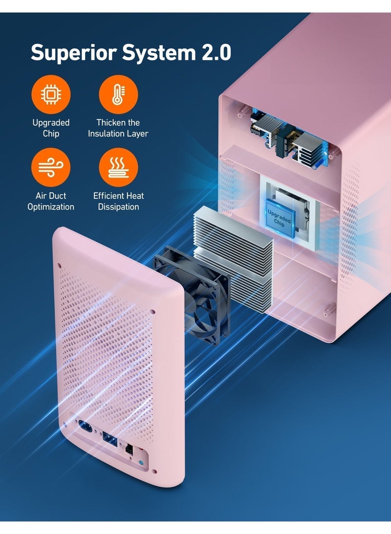 AstroAI 6L 2.0 Skincare Beauty Mini Fridge, Portable Cosmetic Refrigerator Cooler & Warmer, Perfect Gift for Women, AC/DC for Vanity Bedroom Car, Pink - Image 5