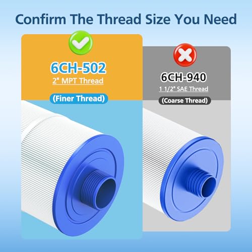 Beckacher Hot Tub Spa Filter Cartridge, Compatible with Unicel 6CH-502, Filbur FC-0311, Master Deluxe M60506, Magnum AR50, PAS50SV-F2M, Baleen AK-90161, Excel Filters XLS-604 Artesian Spas Filter,2 Pack - Image 3