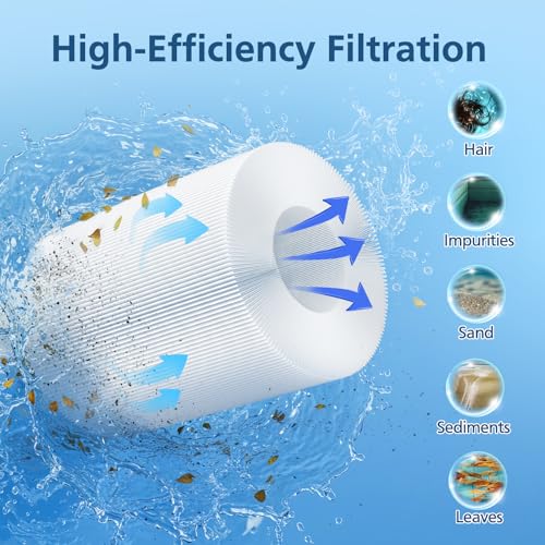 Beckacher Hot Tub Spa Filter Cartridge, Compatible with Unicel 6CH-502, Filbur FC-0311, Master Deluxe M60506, Magnum AR50, PAS50SV-F2M, Baleen AK-90161, Excel Filters XLS-604 Artesian Spas Filter,2 Pack - Image 4