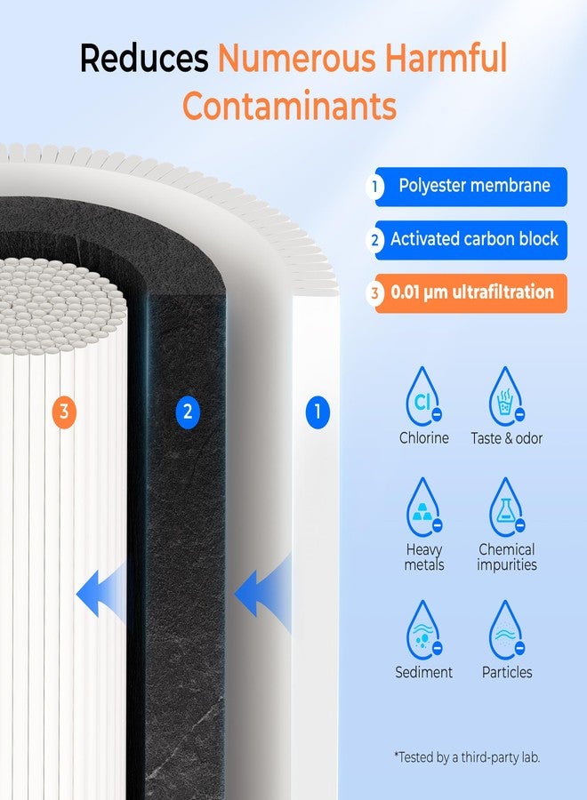 ووتر دروب فلتر مياه Waterdrop 10UF تحت الحوض، بديل لنظام فلتر المياه Waterdrop WD-TSA-UF فائق الترشيح ثلاثي المراحل تحت الحوض، عبوة واحدة - Image 4