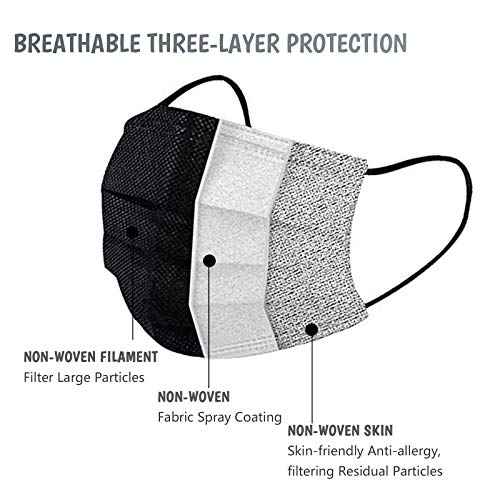 Taimu TM Non-Woven Fabric Disposable Masks for Protection, Breathable & Cute Facemasks for Children (Black, Without Valve, Pack of 50) for Kids - Image 2