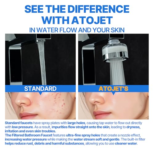 Atojet Cleansing Washbasin Faucet Filter Inspired By Korea's Beauty Culture - Pure Carbon Filters for Bathroom & Kitchen Water (1 Year Supply) (AJ8310C-SET-1YR) - Image 5