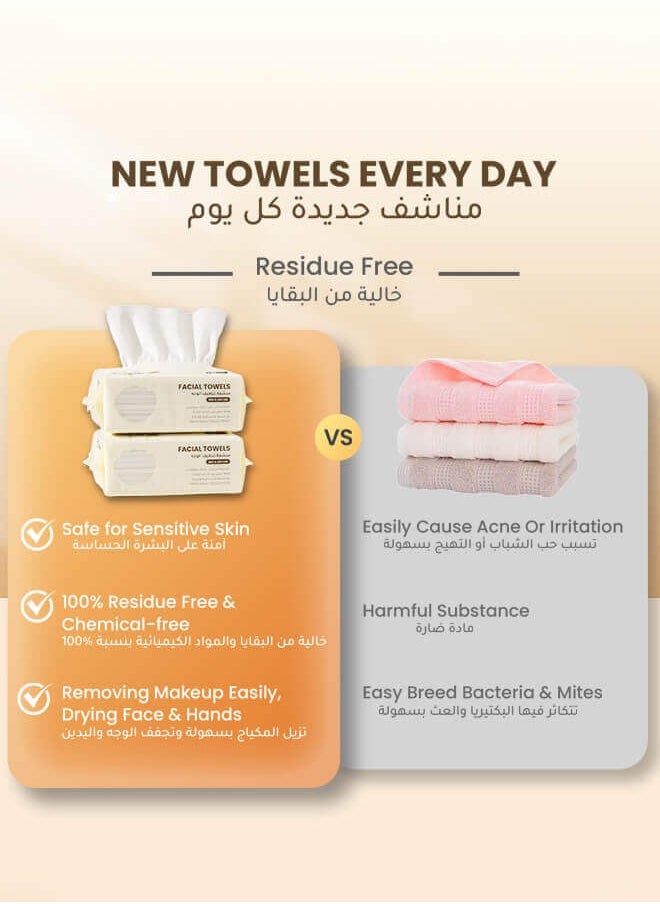 2400 Pcs Cotton Soft Facial Tissues, 100 Sheets × 24 Packs – 100% Pure Cotton, Reusable, Large Size, Gentle & Absorbent Wipes for Sensitive Skin and All-Purpose Use, Suitable for Babies and Adults