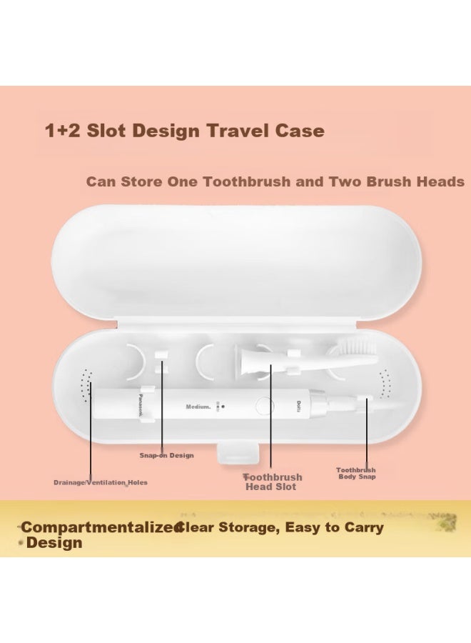 Dong Nai Lun Electric Toothbrush Travel Case Portable Storage Box Compatible With Philips/oral-b/xiaomi/huawei Blue Electric Toothbrush Travel Case - Image 3