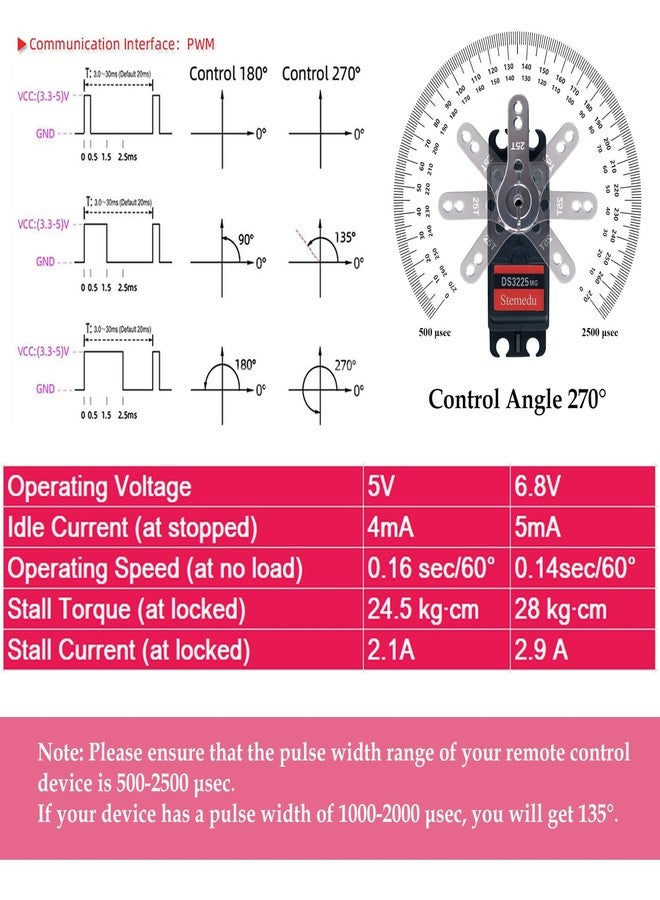 Stemedu DS3225 25KG RC Servo Waterproof Metal Gear Servo High Torque Digital Servo for Baja 1/8 1/10 Scale RC Model Cars (270 Degree Servo) - Image 5