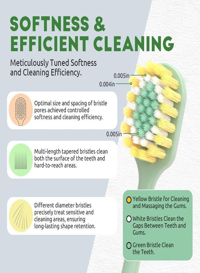 Hannea فرشاة أسنان هانيا® بشعيرات ناعمة لمجموعة فرش أسنان للبالغين 8 قطع رأس دائري لتنظيف الأسنان تصميم فائق النحافة وناعم للغاية مناسب للأسنان الحساسة عائلة حزمة ضخمة - Image 3