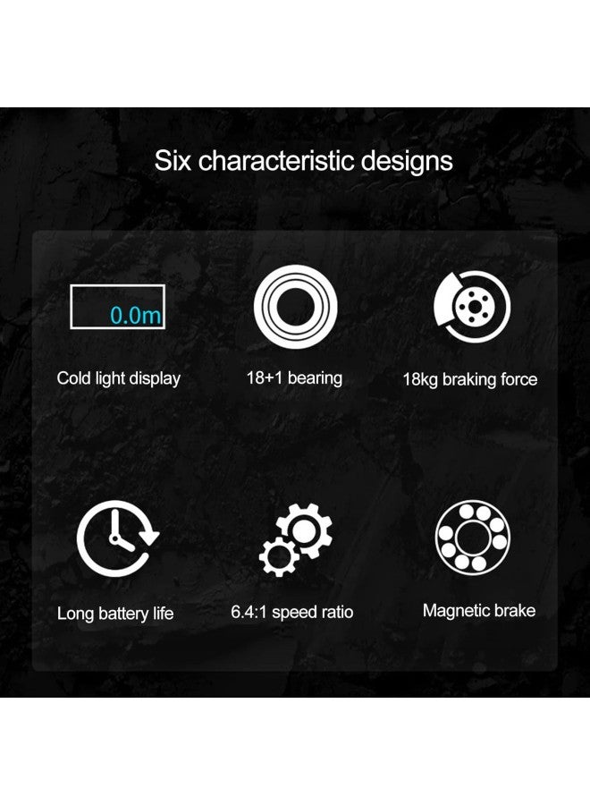 silvercnc Electric Bill Fishing Reel, Spinning Reel Fishing Reel Metal lid Reel 6.4: 1 Glass Wire LCD Fishing Reel, Ultra Smooth ShanryasEWi6m1w ShanryasEWi6m1w - Image 3