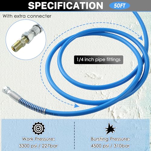 NATGAI 50FT High Pressure Airless Paint Sprayer Hose, 1/4 inch Airless Paint Hose 3300PSI Flexible Fiber Tube (50ft) - Image 2