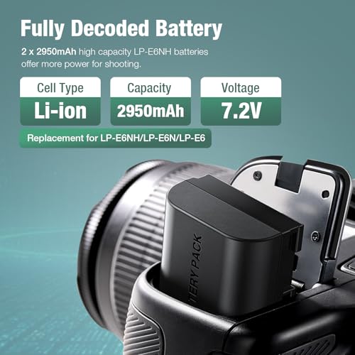 FirstPower LP-E6NH Battery and Dual USB Charger for Canon EOS R R5 R6 R7, 5D Mark II/III/IV, 5DS, 5DS R, 6D, 6D Mark II, 7D, 7D Mark II, 60D 70D 80D 90D Cameras (2-Pack, 2950mAh) - Image 3