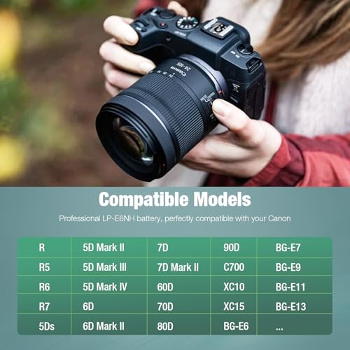 FirstPower LP-E6NH Battery and Dual USB Charger for Canon EOS R R5 R6 R7, 5D Mark II/III/IV, 5DS, 5DS R, 6D, 6D Mark II, 7D, 7D Mark II, 60D 70D 80D 90D Cameras (2-Pack, 2950mAh) - Image 2