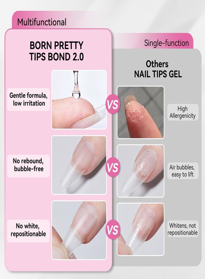 BORN PRETTY 6 in 1 Gel Nail Glue for Clear Acrylic Nail Tips 15ML Strong U V Nail Glue for Fake Nails Tips,Multi-Purpose Base Gel for Nail Extensions & Apex Building,Quick Cure Long Lasting - Image 5