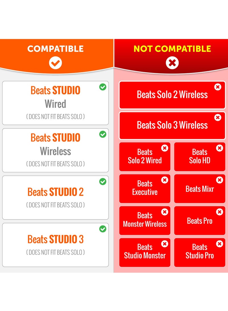 Replacement Earpads for Beats Studio 3 &Beats Studio 2 (B0500/ B0501) 2 Pieces Noise Isolation Comfortable Softer PU Leather, Enhanced Foam & Stronger Adhesive Ear Cushions (Black)  - Image 2