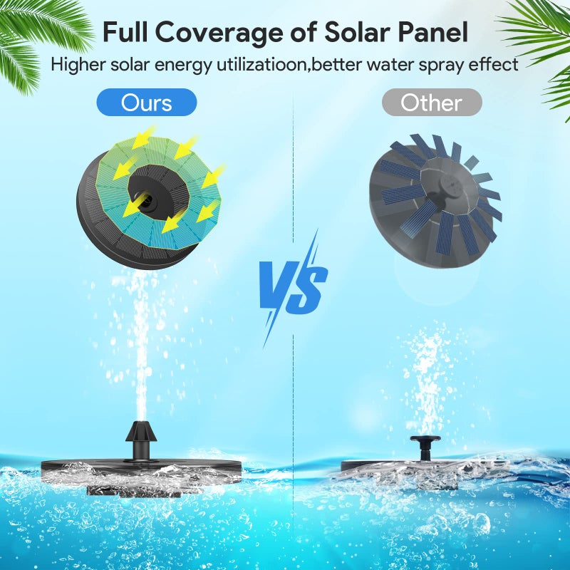 AUTGA Solar Fountain, Floating Solar Powered Water Fountain Pump for Bird Bath, Garden, Pond, Pool, Outdoor Solar Founatin (2.5W) - Image 3