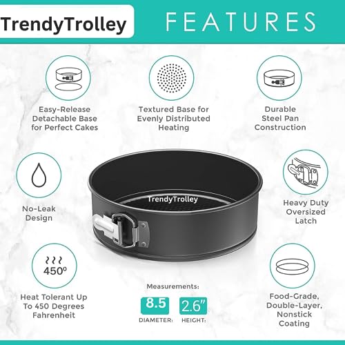 TrendyTrolley 3 Pc Cake Baking Combo Set - Round Cake Tin| Pizza Pan & Muffin Cupcake Tray Non Stick Springform Removable Bottom |Microwave Safe Moulds - Image 3