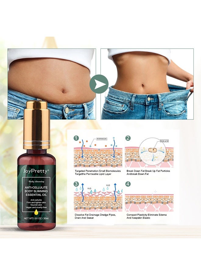 JoyPretty Anti-Cellulite Body Slimming Essential Oil, Anti Cellulite Firm and Tighten Skin Nourish Skin Body Slim Oil with Natural Ingredients 30ml - Image 1