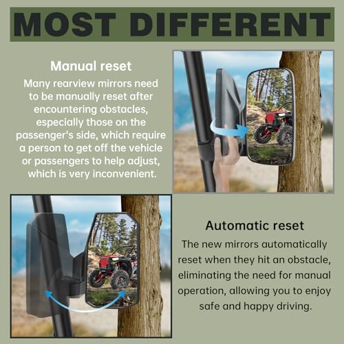 SHEJISI Ranger Side Mirrors,The Spring Back Feature Allows Easy Reset After Fold,2024 New SHEJISI UTV Mirrors Compatible with Polaris Ranger 570 900 1000,Polaris General,Can Am Defender HD 10 8,2021+Commander - Image 2