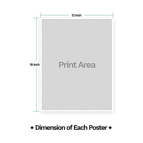 5 Ace PLEASE DO NOT DISTURB WALL POSTER STICKER FOR BEDROOM,LIVING ROOM,OFFICES OF 300 GSM (12x18) inch WITHOUT FRAME - Image 4