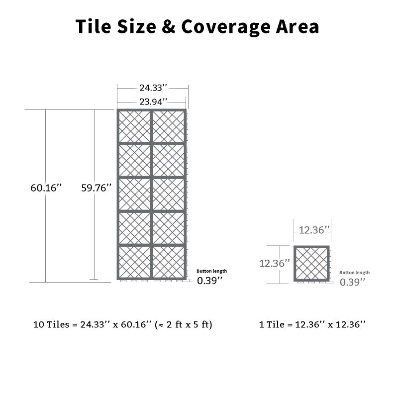 Romlits Fast-Drying Outdoor Decking for Garden, Kennel, Storage Shed, Basement, Garage, Patio, Bathroom, 10 PCS 12''x12''x0.59'' Heavy-Duty Interlocking Decking Tiles, Maximum Bearing Capacity up to 6613 LBs - Image 4