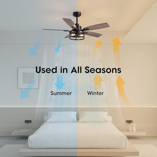 LuminFan 46 Inch Ceiling Fans with Lights and Remote Control, Farmhouse Ceiling Fan for Bedroom Living Room and Patio, Black Caged Ceiling Fan for Indoor and Outdoor - Image 4