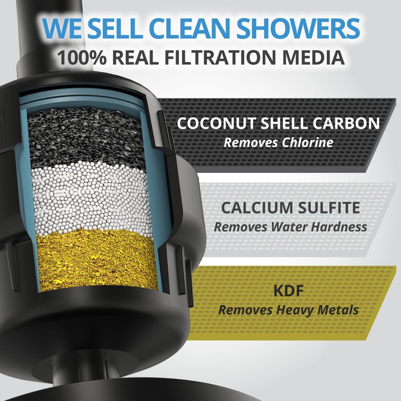 Weaqua Heavy Duty No Bs Shower Filter - 99% Removal For Hard Water  Chlorine  Fluoride  Heavy Metals  Micro-Life  Organics And More (Matte Black) - Image 3
