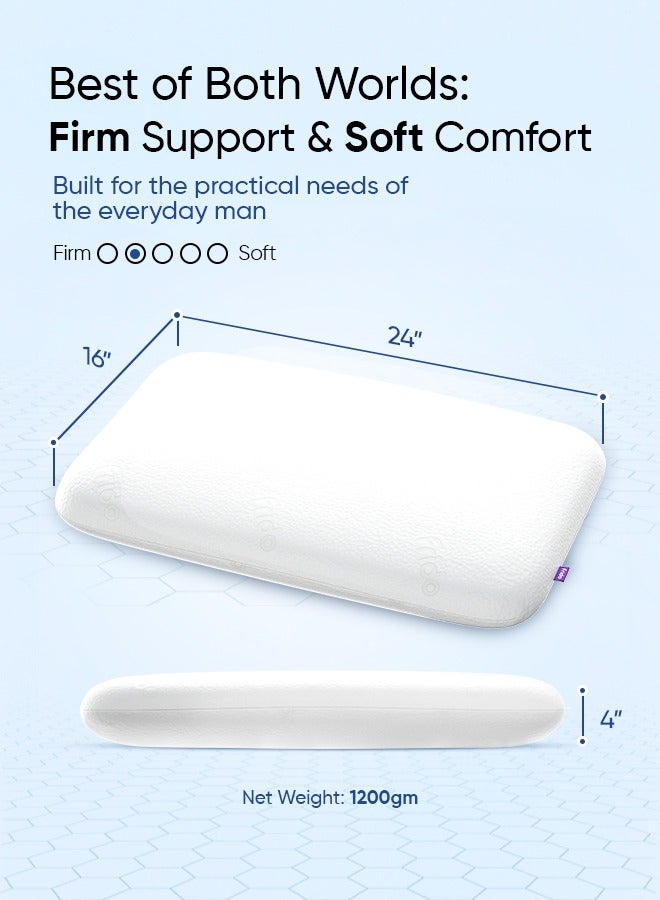 Frido Ultimate Sleep Pillow, Orthopedic Grade Gel Memory Foam for Neck & Shoulder Pain Relief, Includes Bamboo Pillow Cover, King Size Pack of 1, White - Image 3