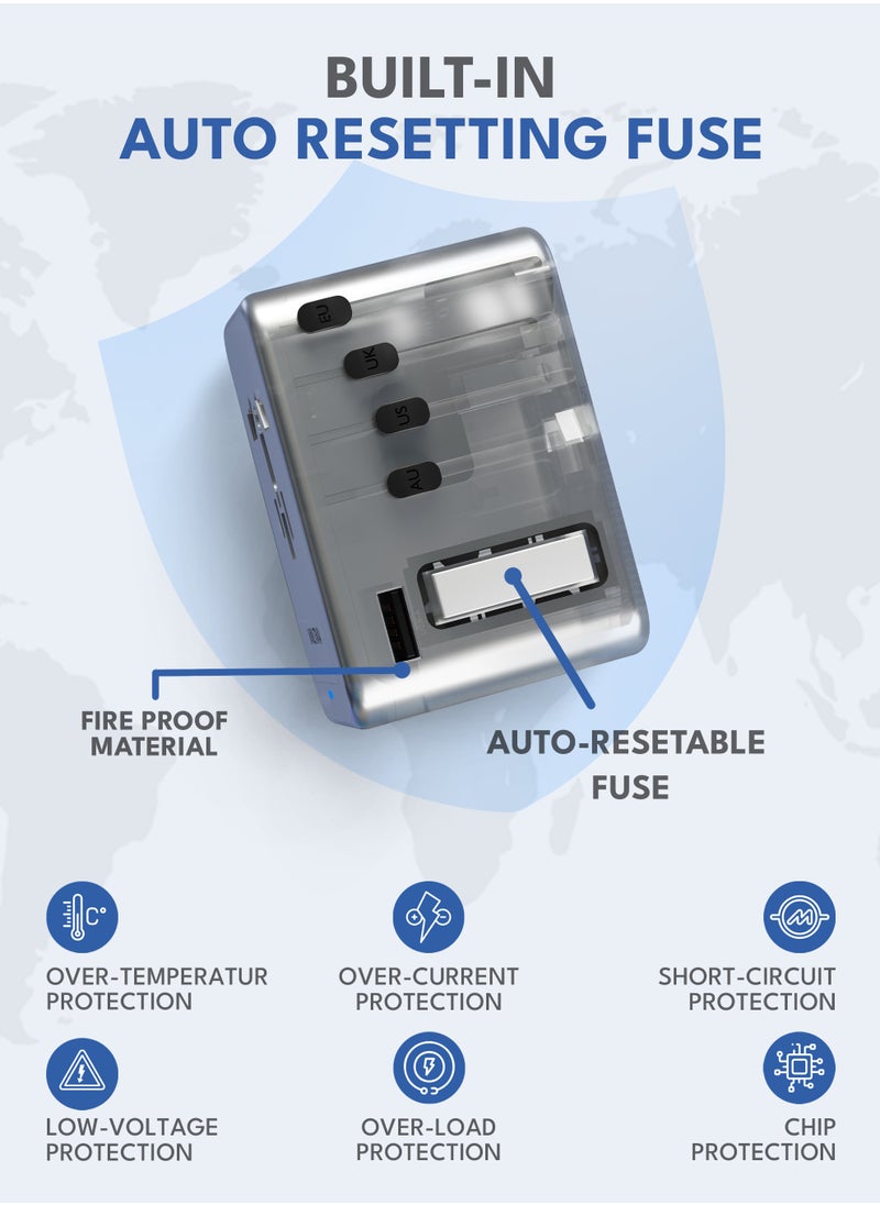 VOLTMA - Universal Travel Adapter PD 100W, Fast Charging International Charger Adapter with 4 USB C & 1 USB A Ports, Auto-Resetting Fuse, Surge Protect With 2500W AC Socket compatible with PD3.0/2.0, QC3.0, PPS, Apple, Macbook - Image 1