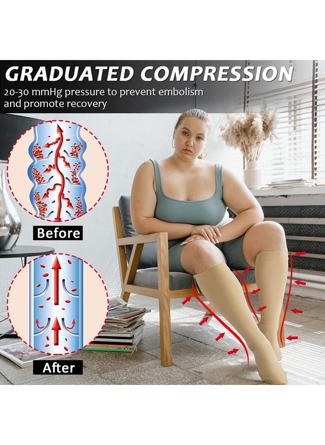Ailaka Zipper Compression Socks for Men Women - 20-30 mmHg Close Toe Knee High Medical Compression Socks with Zipper, Zip Up Socks for Varicose Veins, Edema, Recovery, Pregnant, Nurse  - Image 1