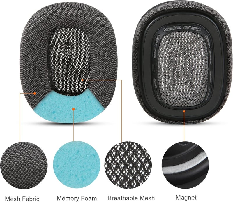 EARROCK Ear Cushions Replacement for AirPods Max Headphones,Mesh Fabric Covered Earpads with Memory Foam and Magnet (Silver) - Image 4