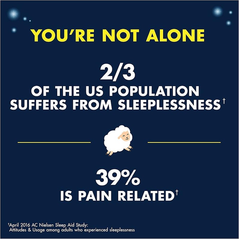 Advil Pm Ibuprofen 200mg Fast Pain Reliever and Fever Reducer Nighttime Sleep Aid - 3 Pack of 20 Tablets a 2 Coated Caplets (60 Tablets Total) - Image 5